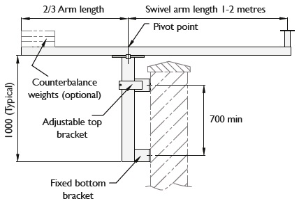 SB1_PMC-1